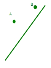 AYB